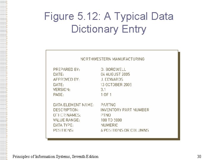Figure 5. 12: A Typical Data Dictionary Entry Principles of Information Systems, Seventh Edition
