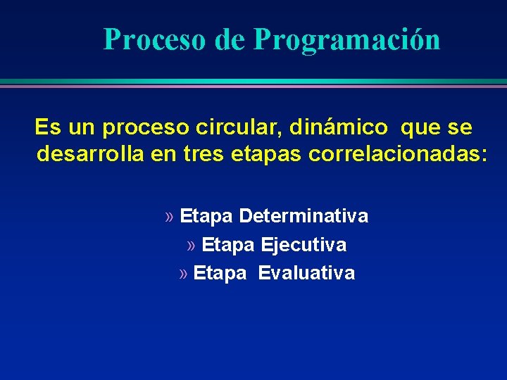 Proceso de Programación Es un proceso circular, dinámico que se desarrolla en tres etapas