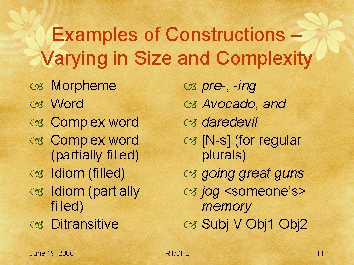Examples of Constructions – Varying in Size and Complexity Morpheme Word Complex word (partially