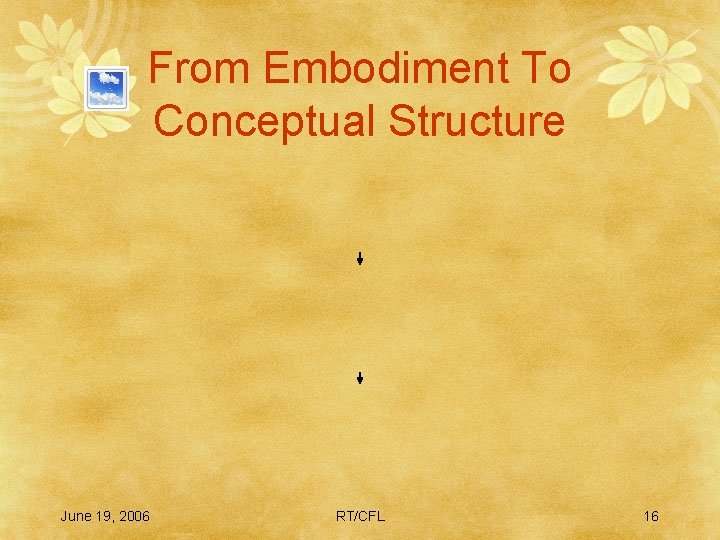 From Embodiment To Conceptual Structure June 19, 2006 RT/CFL 16 