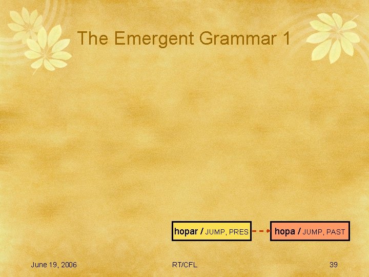 The Emergent Grammar 1 hopar / JUMP, PRES June 19, 2006 RT/CFL hopa /