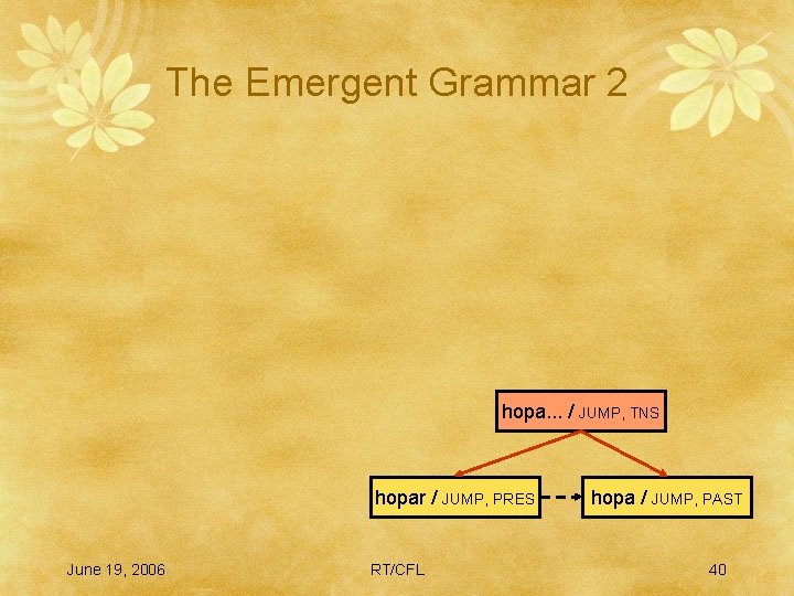 The Emergent Grammar 2 hopa. . . / JUMP, TNS hopar / JUMP, PRES