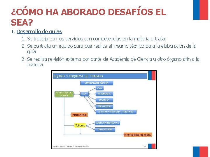 ¿CÓMO HA ABORADO DESAFÍOS EL SEA? 1. Desarrollo de guías 1. Se trabaja con