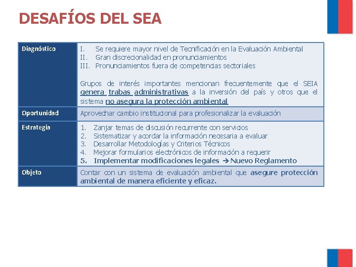 DESAFÍOS DEL SEA Diagnóstico I. Se requiere mayor nivel de Tecnificación en la Evaluación