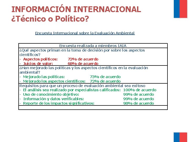 INFORMACIÓN INTERNACIONAL ¿Técnico o Político? Encuesta Internacional sobre la Evaluación Ambiental Encuesta realizada a