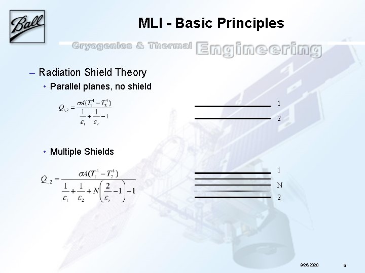 MLI - Basic Principles – Radiation Shield Theory • Parallel planes, no shield 1