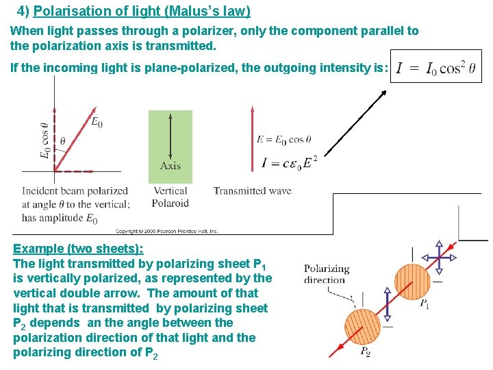 4) Polarisation of light (Malus’s law) When light passes through a polarizer, only the