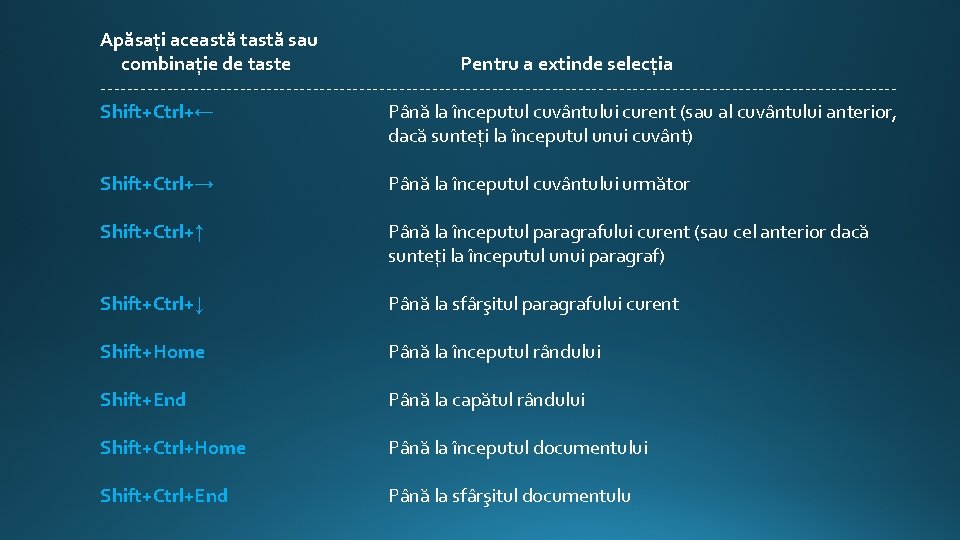Apăsaţi această tastă sau combinaţie de taste Pentru a extinde selecţia ------------------------------------------------------------Shift+Ctrl+← Până la Apăsaţi această tastă sau combinaţie de taste Pentru a extinde selecţia ------------------------------------------------------------Shift+Ctrl+← Până la