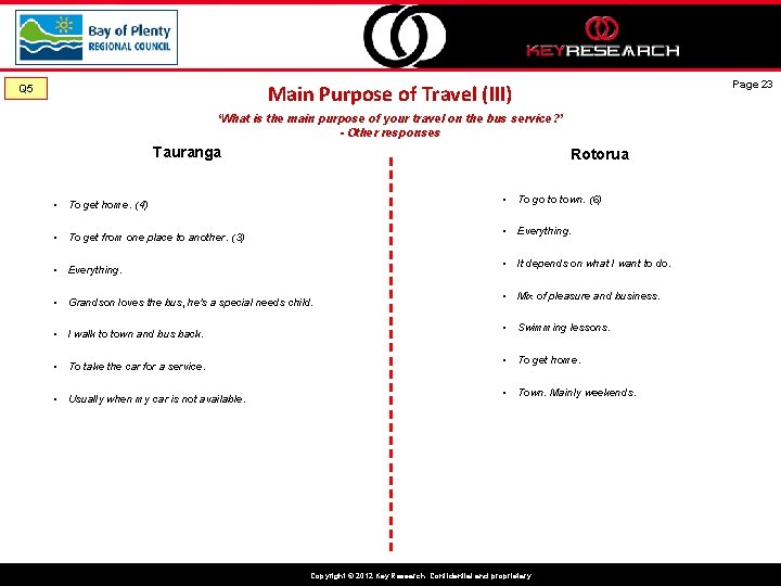 Page 23 Main Purpose of Travel (III) Q 5 ‘What is the main purpose