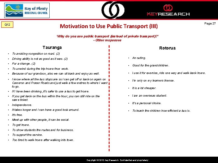 Page 27 Motivation to Use Public Transport (III) Q 12 ‘Why do you use