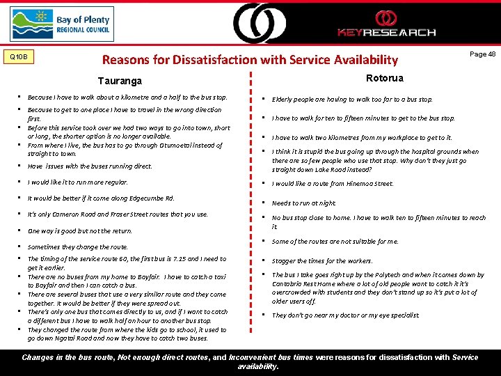 Q 10 B Reasons for Dissatisfaction with Service Availability Rotorua Tauranga • Because I