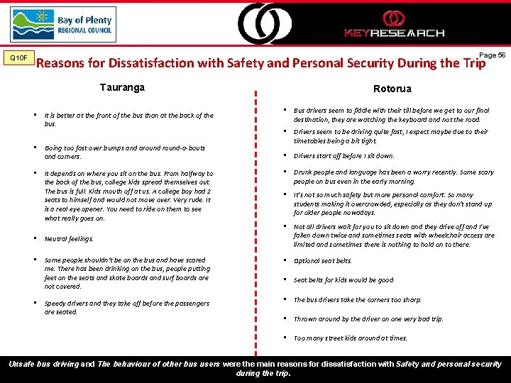 Q 10 F Page 56 Reasons for Dissatisfaction with Safety and Personal Security During