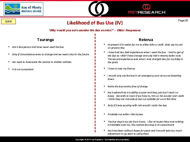 Page 82 Likelihood of Bus Use (IV) Q 20 B ‘Why would you not