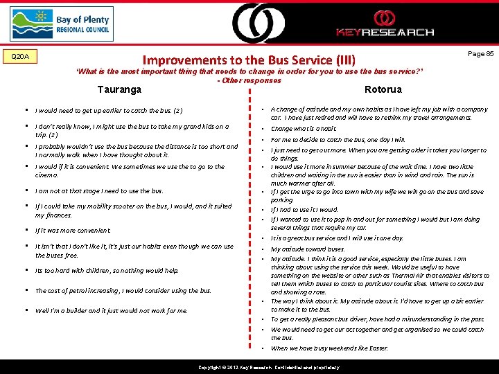 Page 85 Improvements to the Bus Service (III) Q 20 A ‘What is the