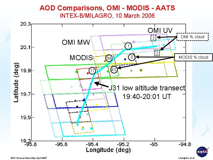 AOD Comparisons, OMI - MODIS - AATS INTEX-B/MILAGRO, 10 March 2006 OMI UV 2