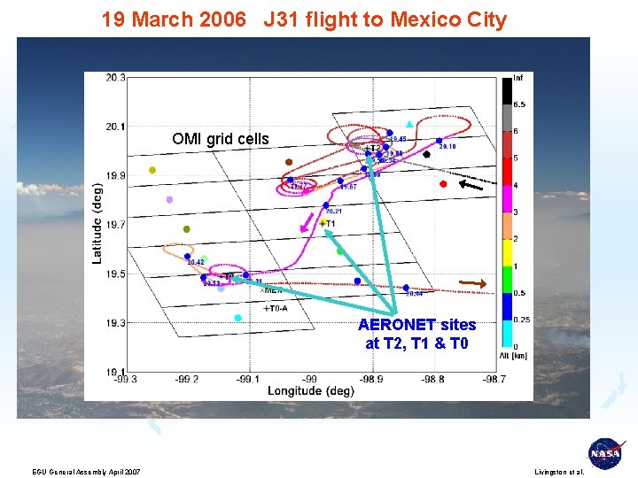 19 March 2006 J 31 flight to Mexico City OMI grid cells AERONET sites