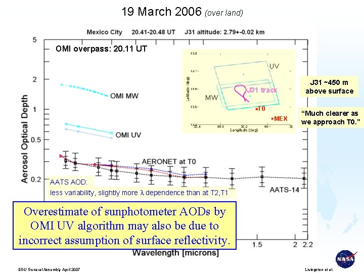 19 March 2006 (over land) OMI overpass: 20. 11 UT UV MW J 31