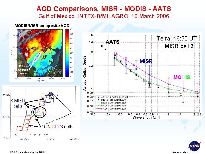 AOD Comparisons, MISR - MODIS - AATS Gulf of Mexico, INTEX-B/MILAGRO, 10 March 2006