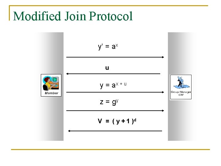 Modified Join Protocol y’ = ax u y = ax + u z =