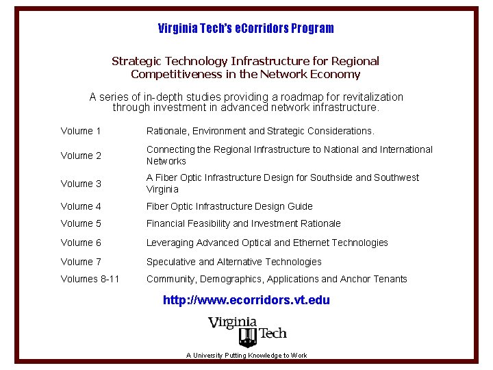 Virginia Tech’s e. Corridors Program Strategic Technology Infrastructure for Regional Competitiveness in the Network
