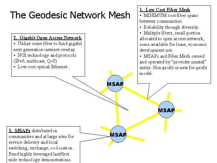 The Geodesic Network Mesh 2. Gigabit Open Access Network • Utilize some fiber to