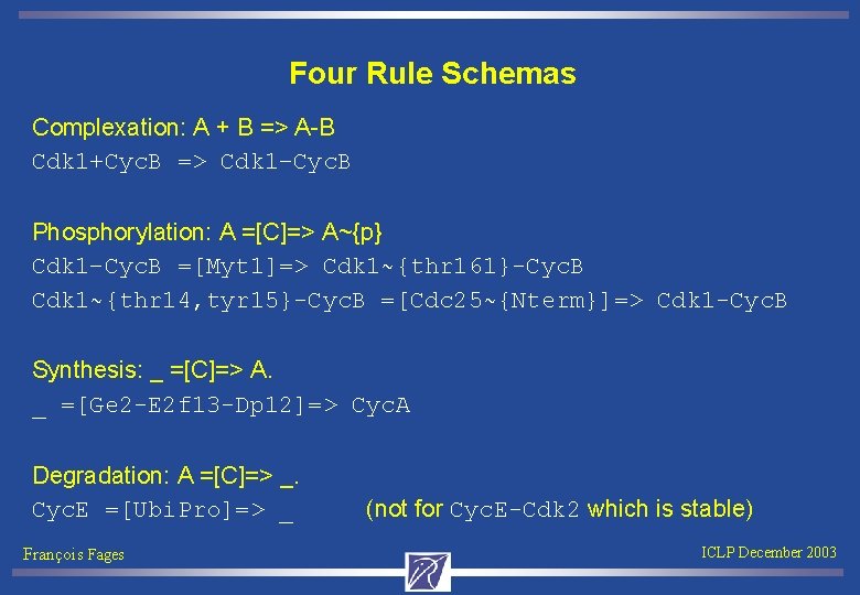 Four Rule Schemas Complexation: A + B => A-B Cdk 1+Cyc. B => Cdk