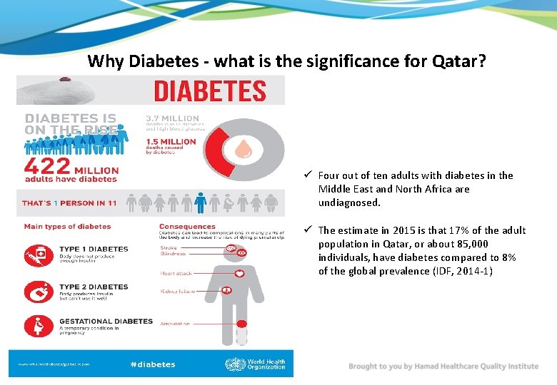 Why Diabetes - what is the significance for Qatar? ü Four out of ten