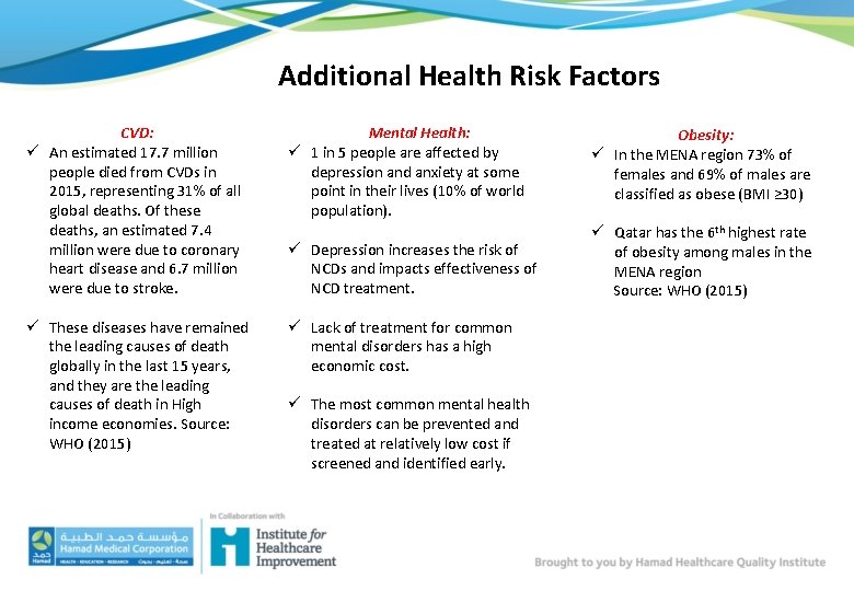 Additional Health Risk Factors CVD: ü An estimated 17. 7 million people died from