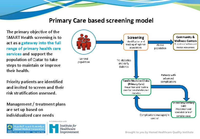 Primary Care based screening model The primary objective of the SMART Health screening is