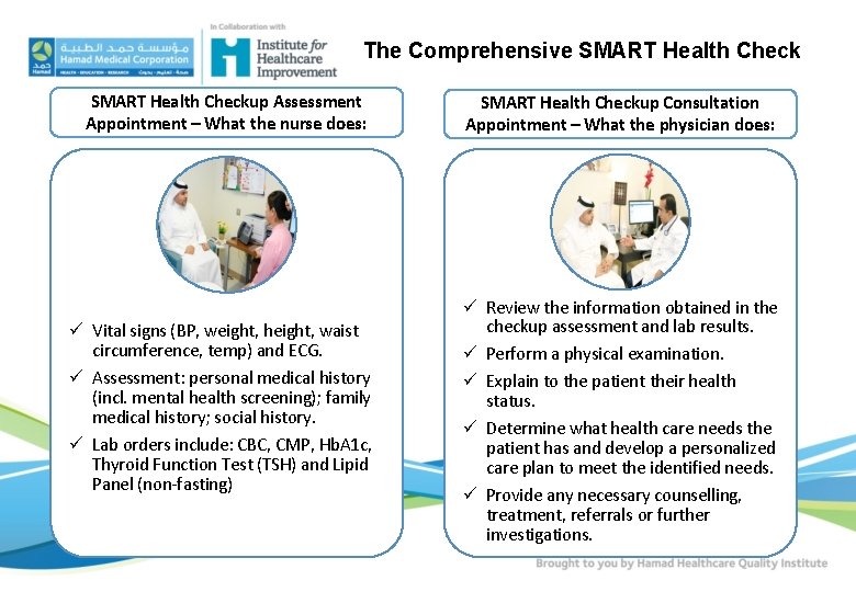 The Comprehensive SMART Health Checkup Assessment Appointment – What the nurse does: ü Vital