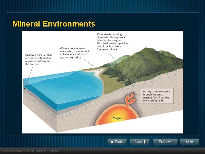 Mining and Mineral Resources Mineral Environments Section 1 Mining and Mineral Resources Mineral Environments Section 1