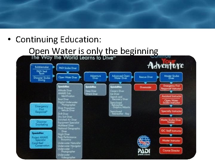  • Continuing Education: Open Water is only the beginning 