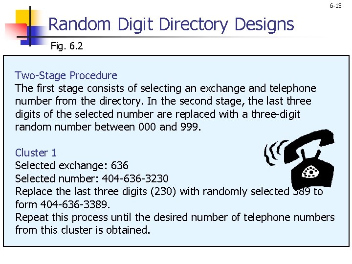 6 -13 Random Digit Directory Designs Fig. 6. 2 Two-Stage Procedure The first stage