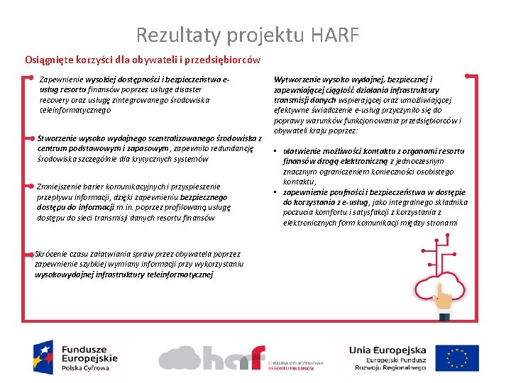 Rezultaty projektu HARF Osiągnięte korzyści dla obywateli i przedsiębiorców Zapewnienie wysokiej dostępności i bezpieczeństwa