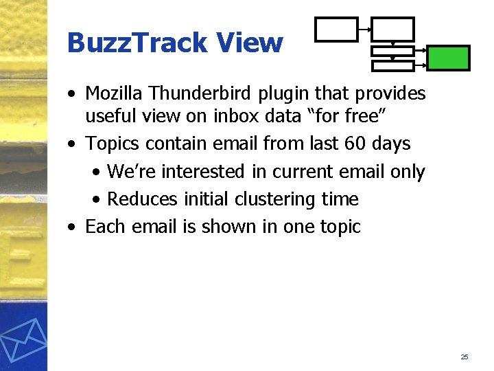 Buzz. Track View • Mozilla Thunderbird plugin that provides useful view on inbox data