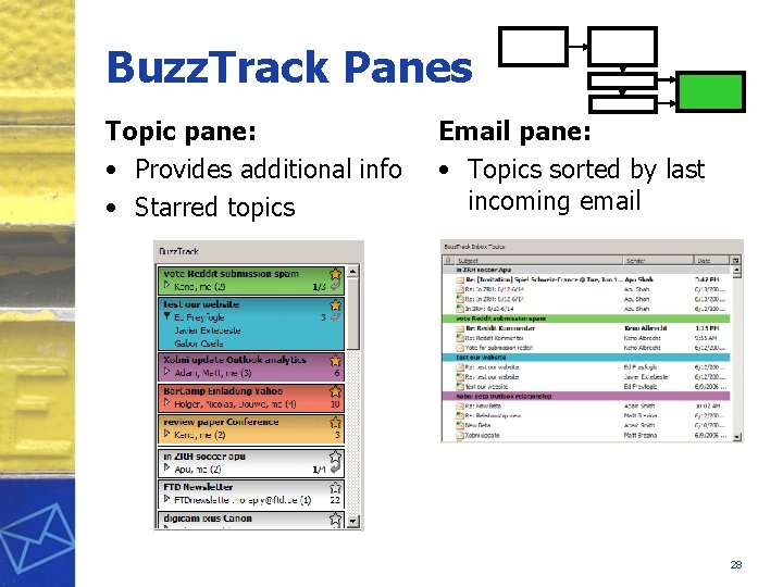 Buzz. Track Panes Topic pane: • Provides additional info • Starred topics Email pane: