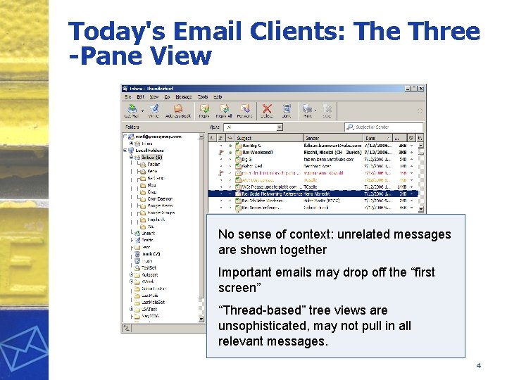 Today's Email Clients: The Three -Pane View No sense of context: unrelated messages are