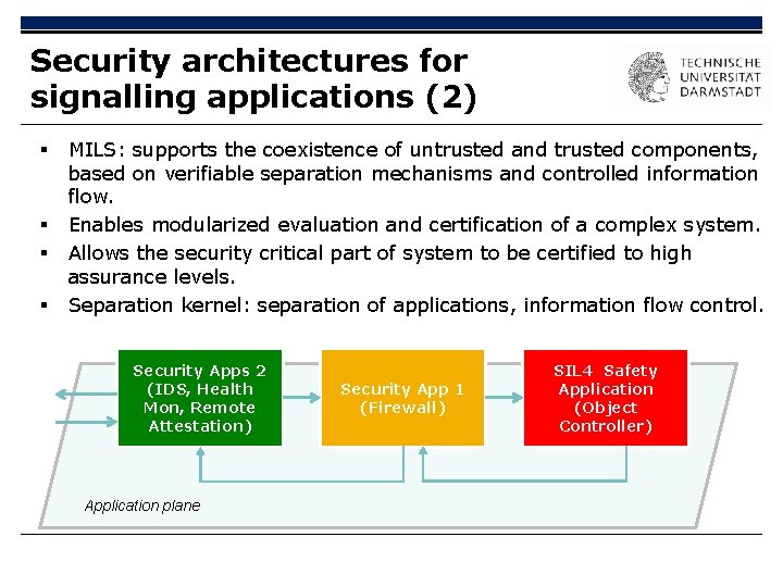 Security architectures for signalling applications (2) § § MILS: supports the coexistence of untrusted