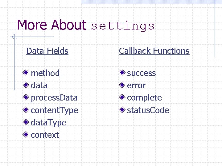 More About settings Data Fields method data process. Data content. Type data. Type context