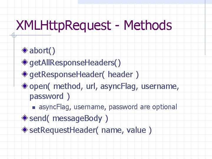 XMLHttp. Request - Methods abort() get. All. Response. Headers() get. Response. Header( header )