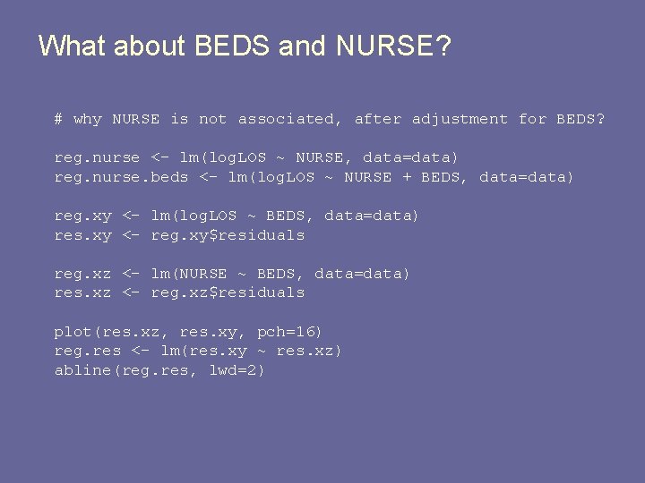What about BEDS and NURSE? # why NURSE is not associated, after adjustment for