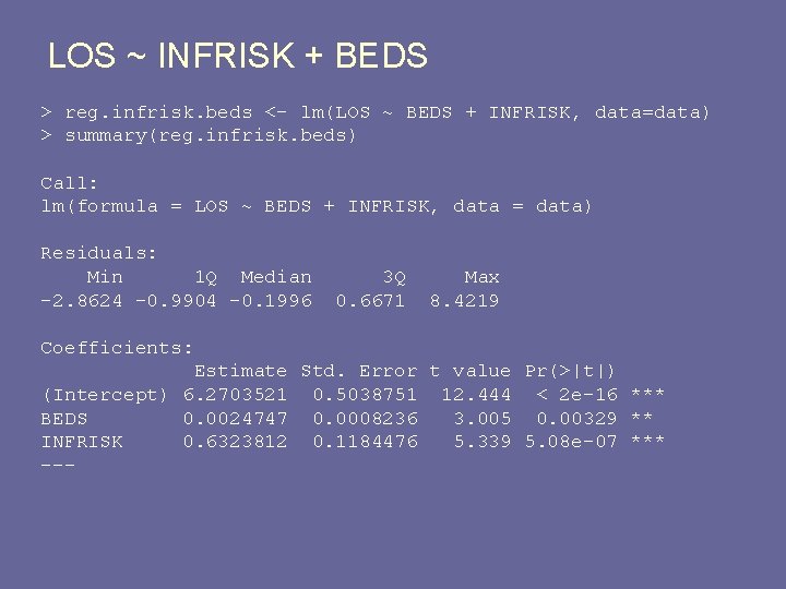 LOS ~ INFRISK + BEDS > reg. infrisk. beds <- lm(LOS ~ BEDS +