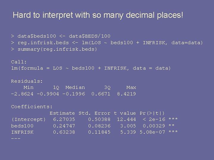 Hard to interpret with so many decimal places! > data$beds 100 <- data$BEDS/100 >