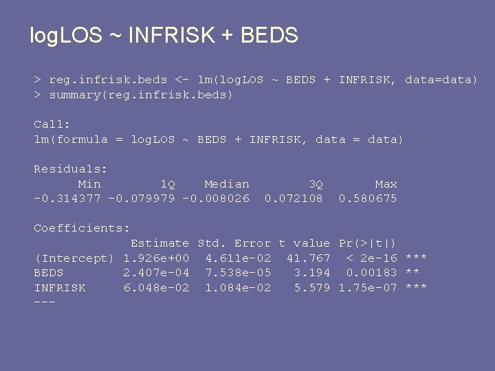 log. LOS ~ INFRISK + BEDS > reg. infrisk. beds <- lm(log. LOS ~