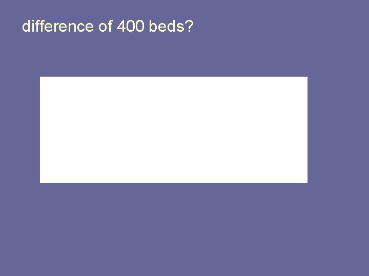 difference of 400 beds? 
