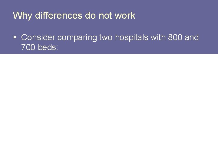 Why differences do not work § Consider comparing two hospitals with 800 and 700