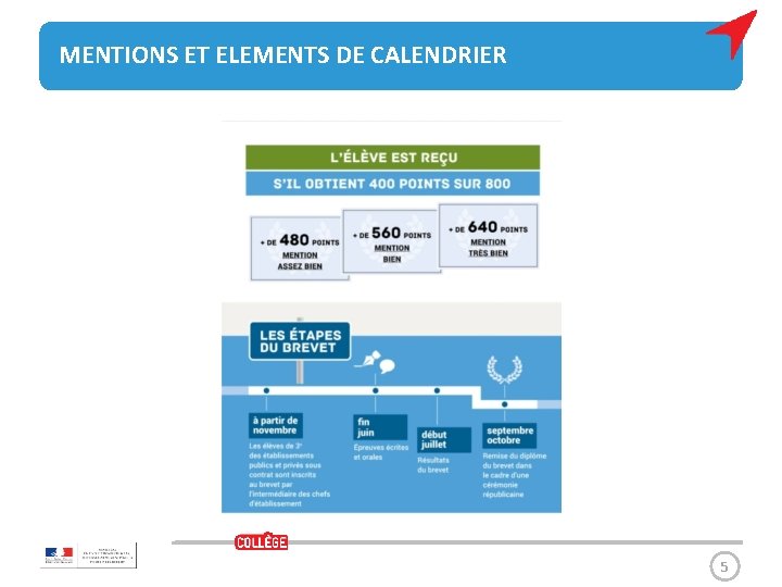 MENTIONS ET ELEMENTS DE CALENDRIER 5 