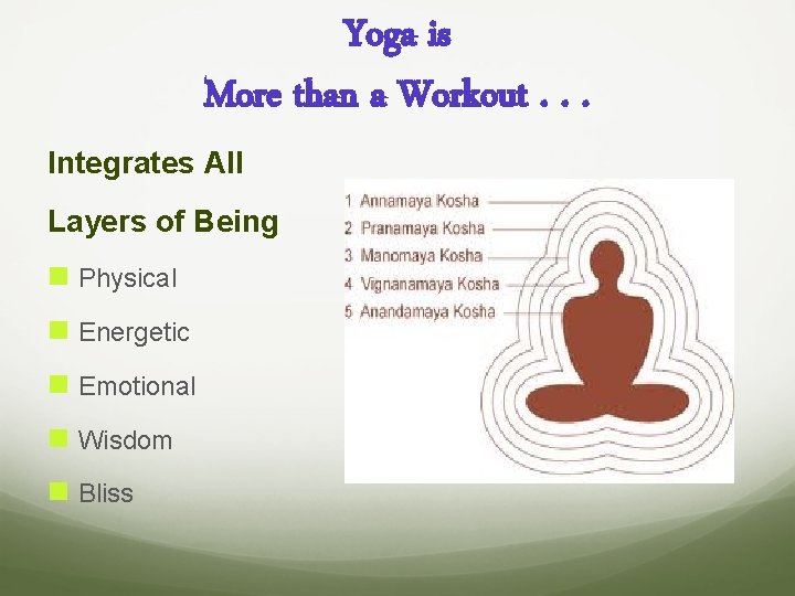 Yoga is More than a Workout. . . Integrates All Layers of Being n