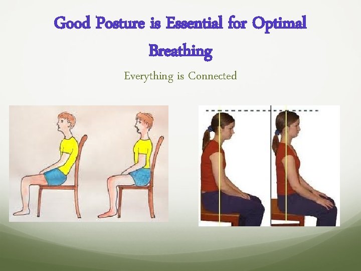 Good Posture is Essential for Optimal Breathing Everything is Connected 