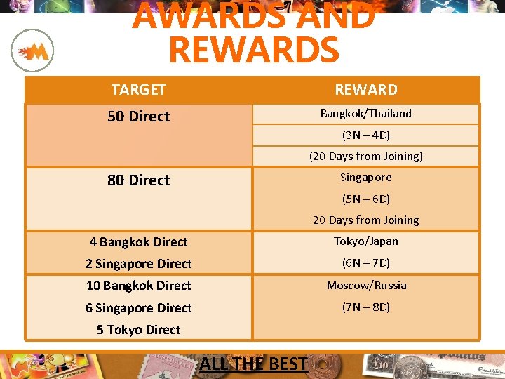 AWARDS AND REWARDS TARGET REWARD 50 Direct Bangkok/Thailand (3 N – 4 D) (20